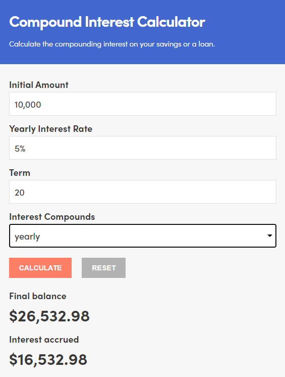 Compound Interest Calculator