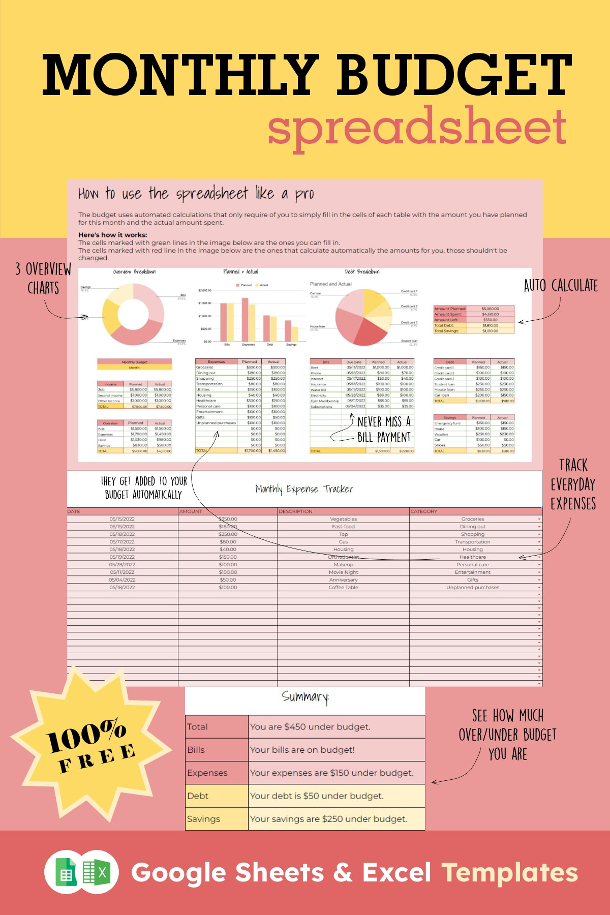 monthly budget template excel