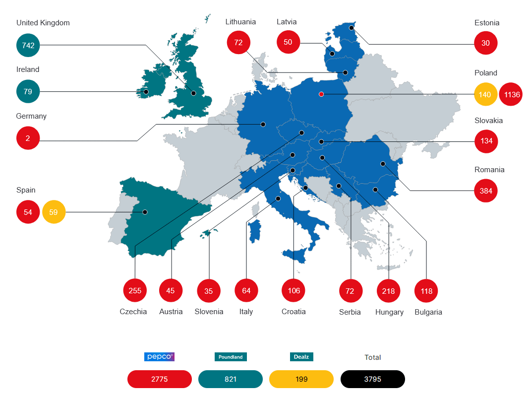 Pepco shops in Europe