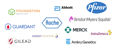 Illumina collaborations