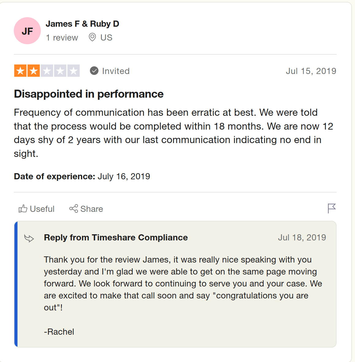 2 star review of Timeshare Compliance with reply