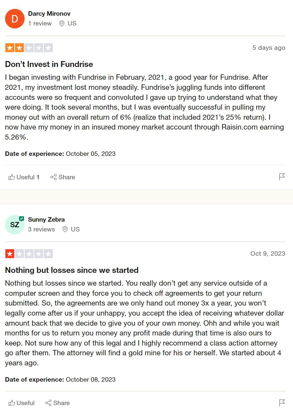 Fundrise negative reviews on Trustpilot