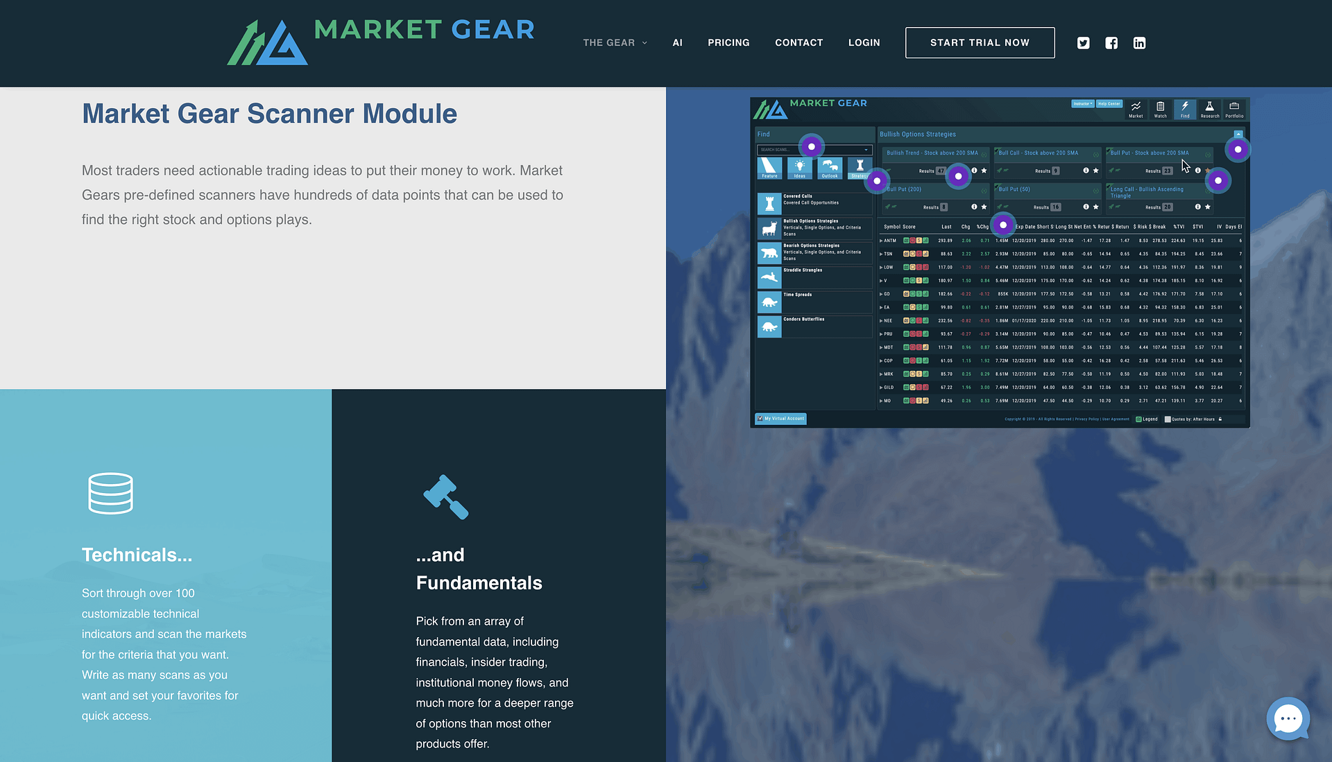 Market Gear homepage.