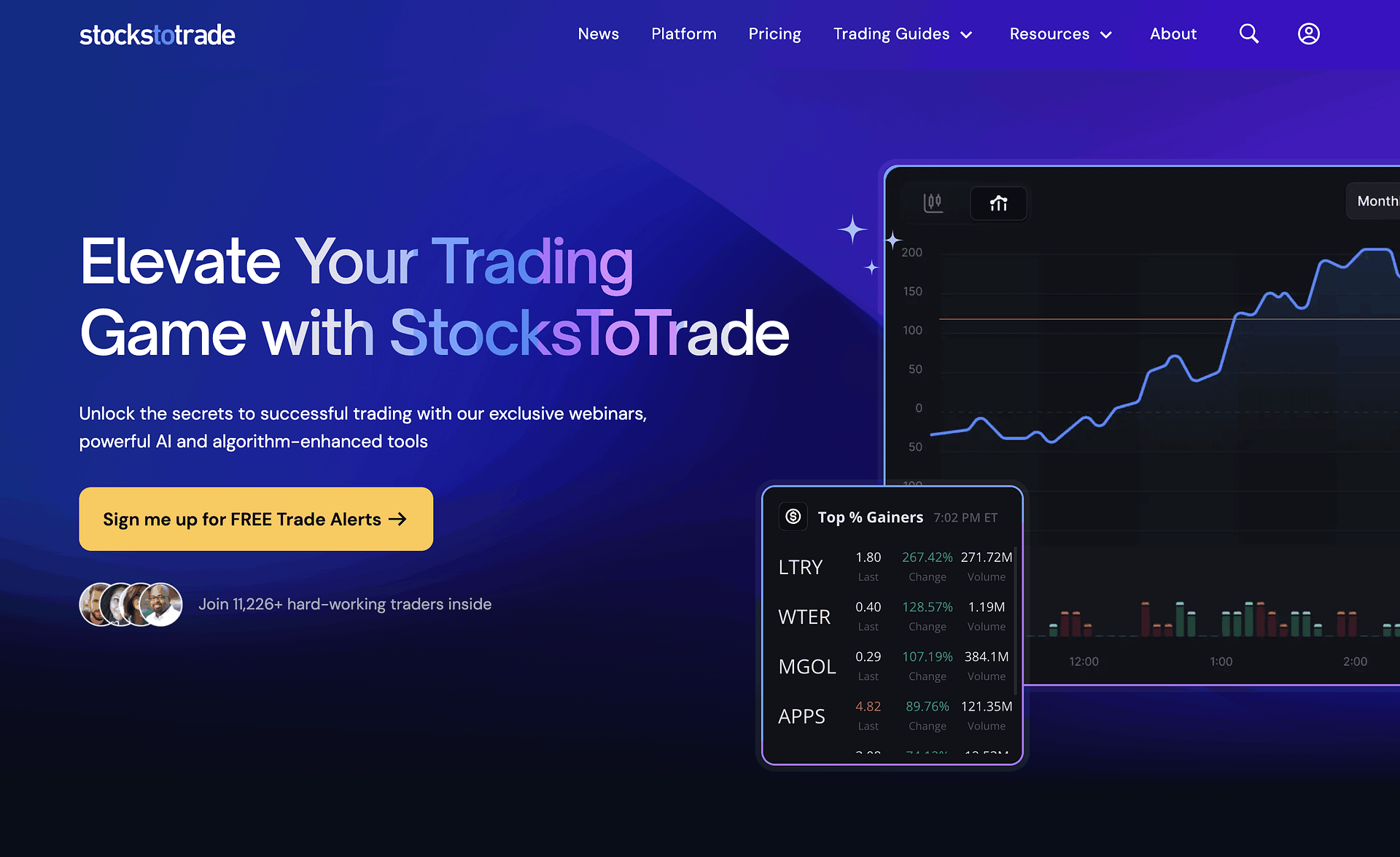 StocksToTrade homepage.