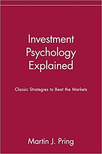 Investment Psychology Explained book cover