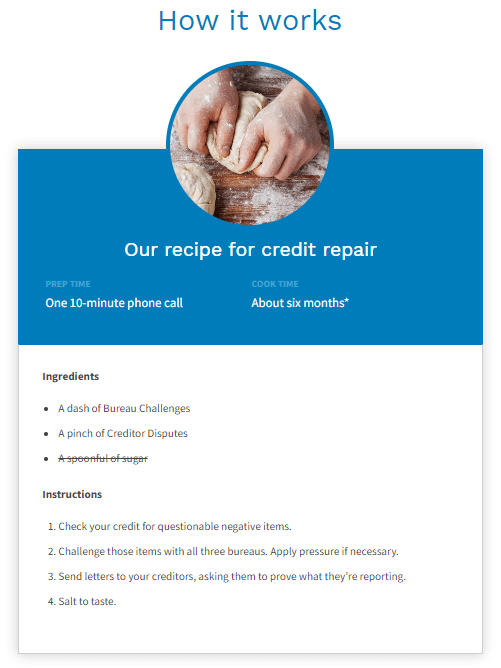what does creditrepair.com cover