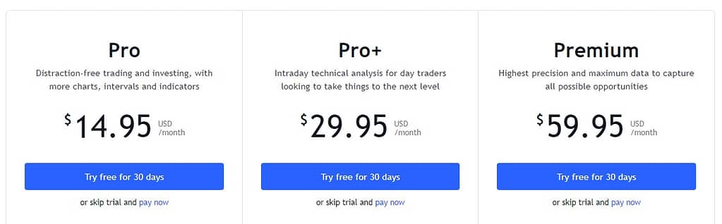 TradingView monthly plans pricing