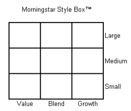 Morningstar Syle Box