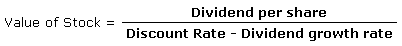 Dividend Discount Model Equation