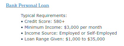personalloans.com bank personal loan