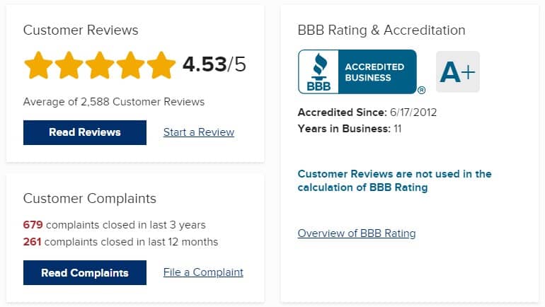 Optima Tax Relief BBB rating