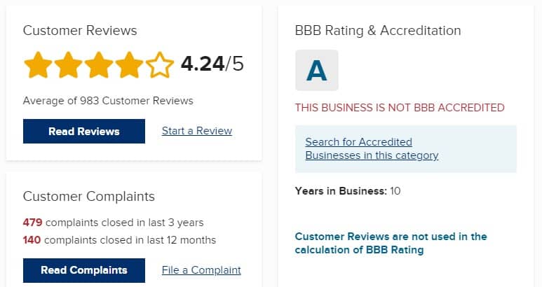 Snap Finance BBB rating