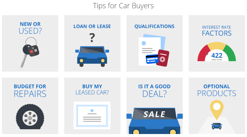 chase auto loan rates chase car loan rates