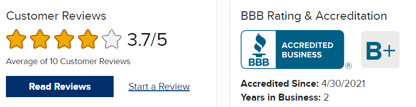 LevelCredit's BBB Rating & Accreditation
