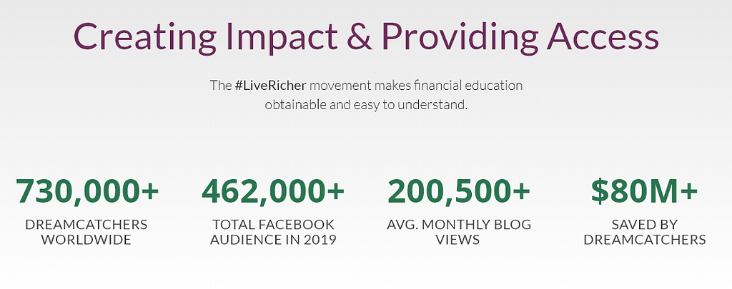 #LiveRicher movement in numbers