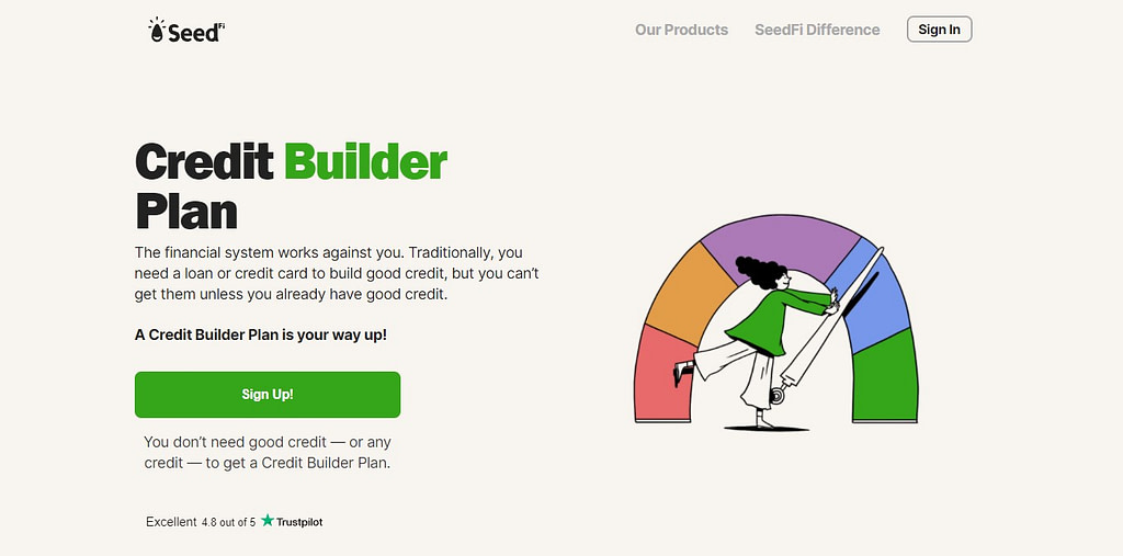 SeedFi credit builder plan home page