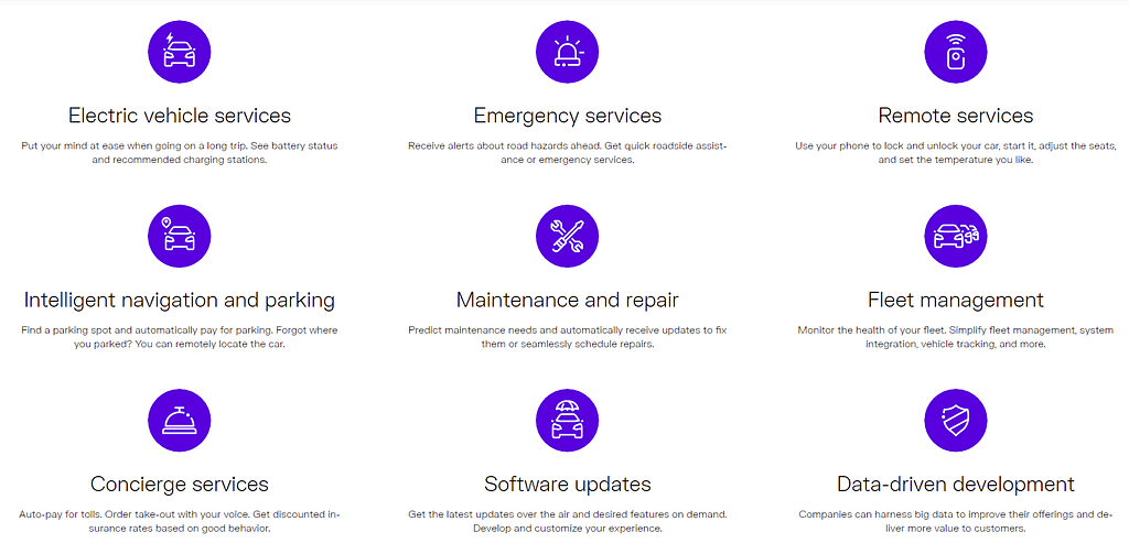 Volkswagen Unified Software