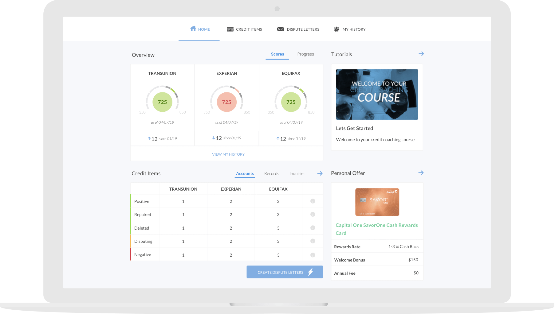 Credit Versio's options