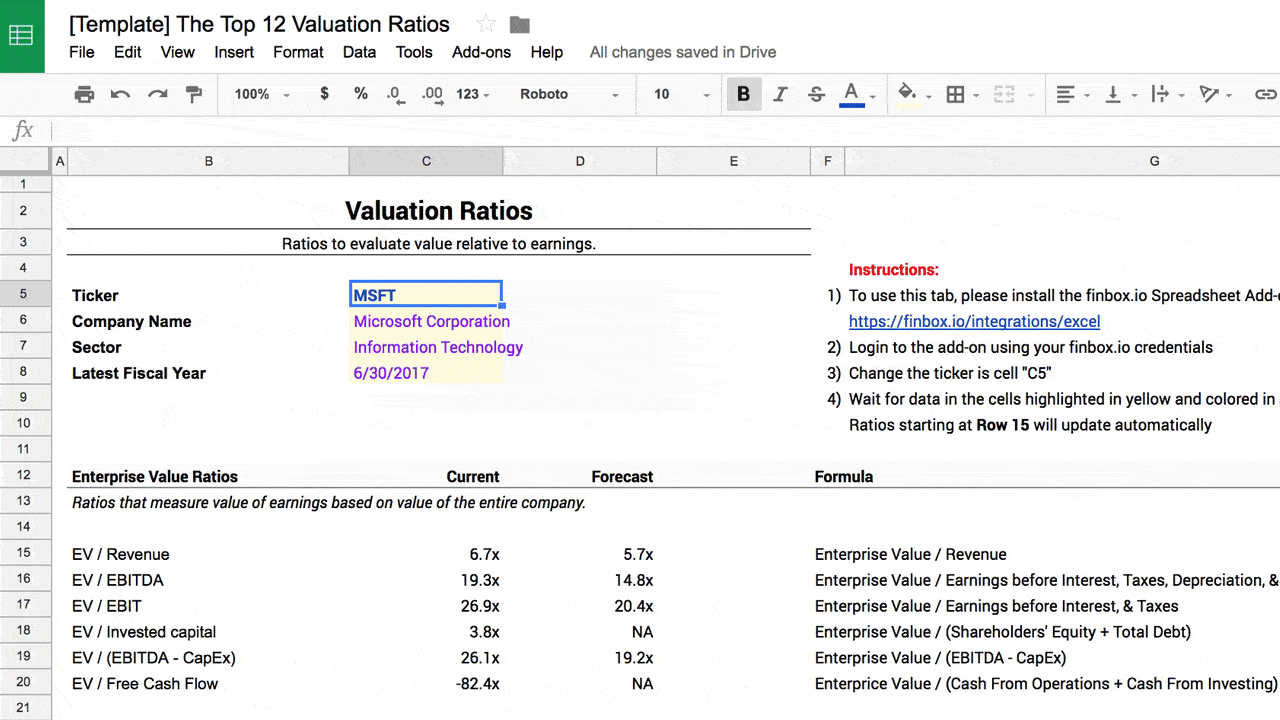 Spreadsheet Add-on: The Top 12 Valuation Ratios