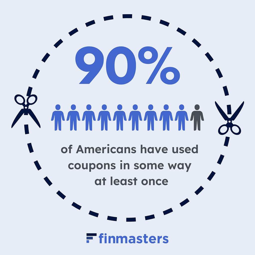 90% of Americans have used coupons in some way at least once