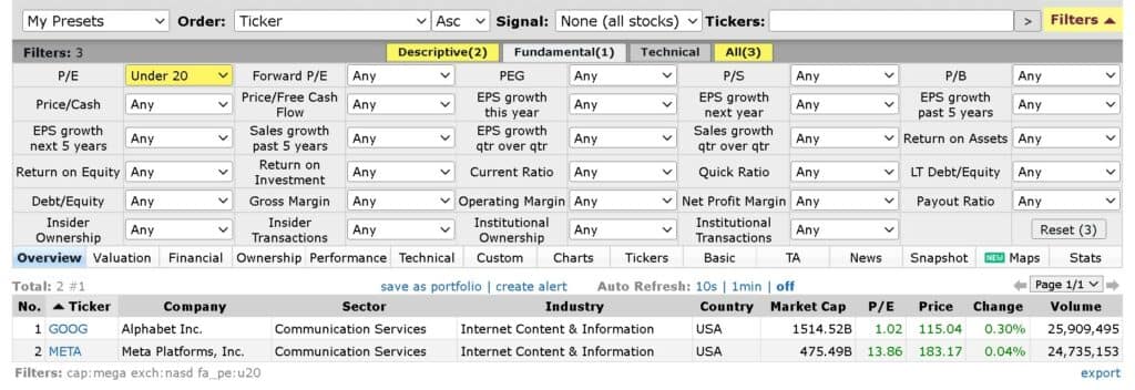 Finviz screener fundamentals tab