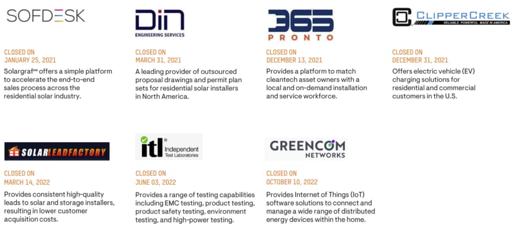 Enphases Acquisitions