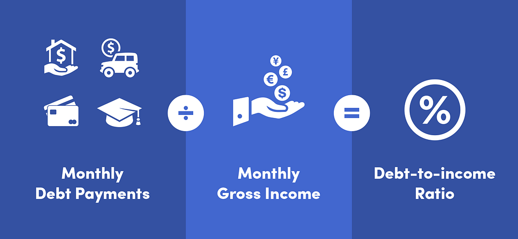 How to calculate your debt-to-income ratio.