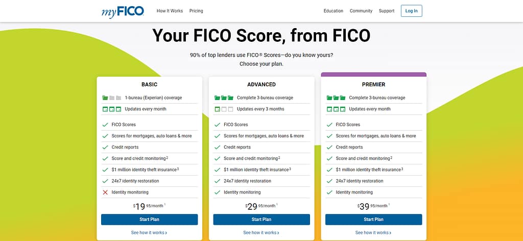 MyFICO home page