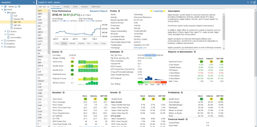 Apple insight summary page on Stock Rover