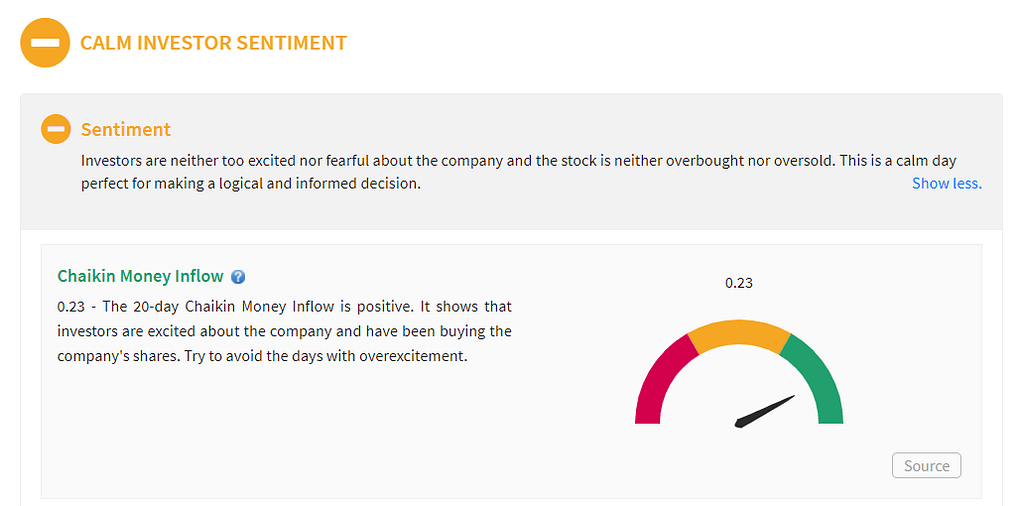 EEFT investor sentiment Stock Card analysis