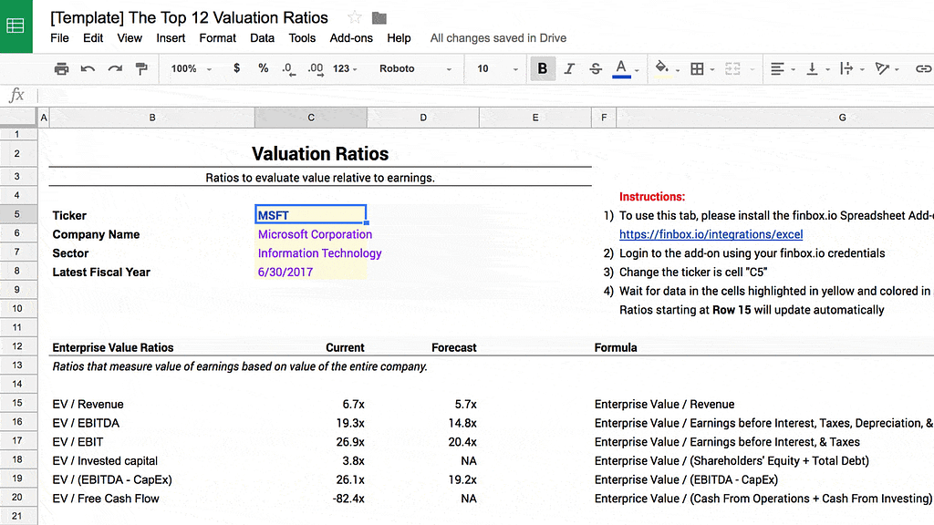 Template: The Top 12 Valuation Ratios