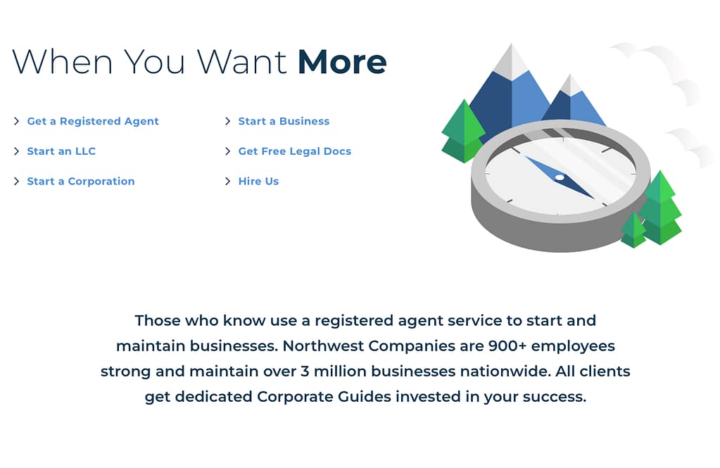 Northwest Registered Agent homepage