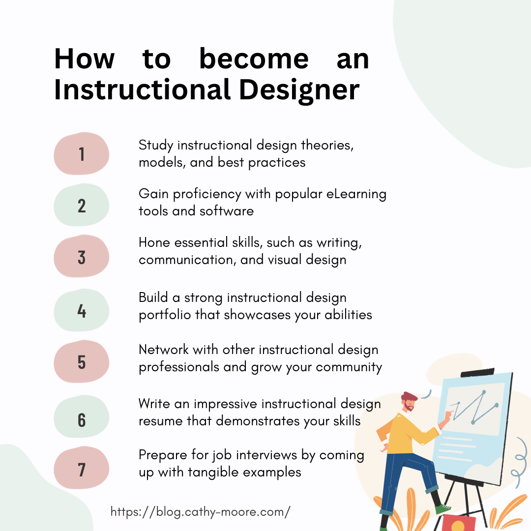 How to become an instructional designer in 7 simple steps.