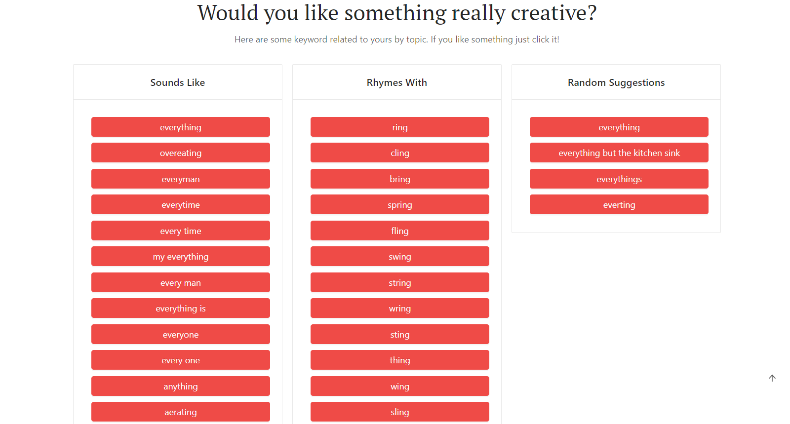 Lifestyle Blog Names Generator and Ideas - DomainWheel