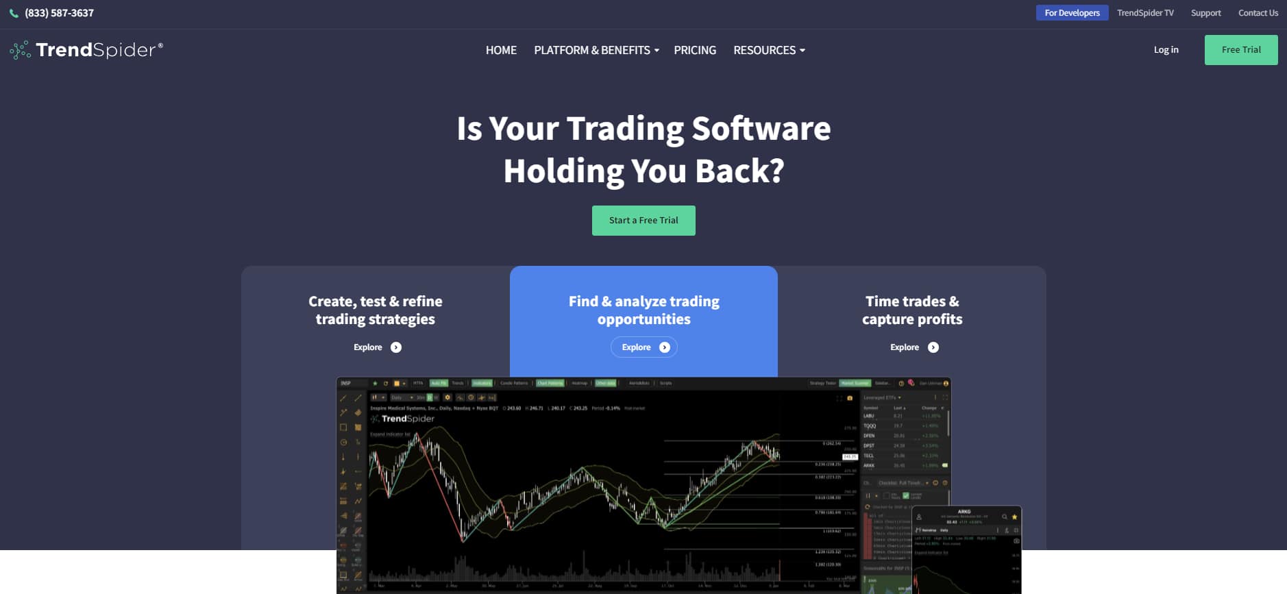 TrendSpider homepage