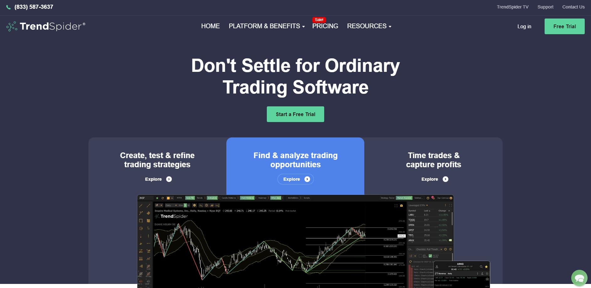 TrendSpider Homepage