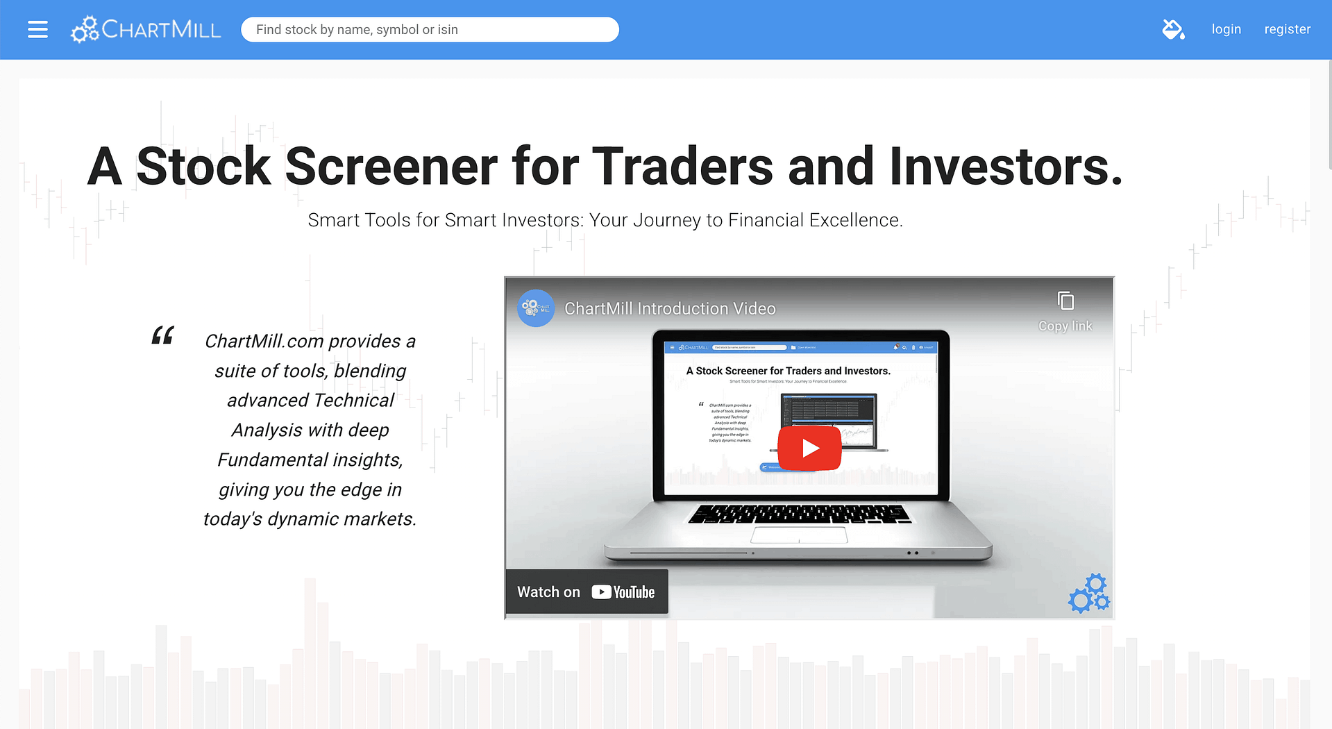ChartMill homepage.