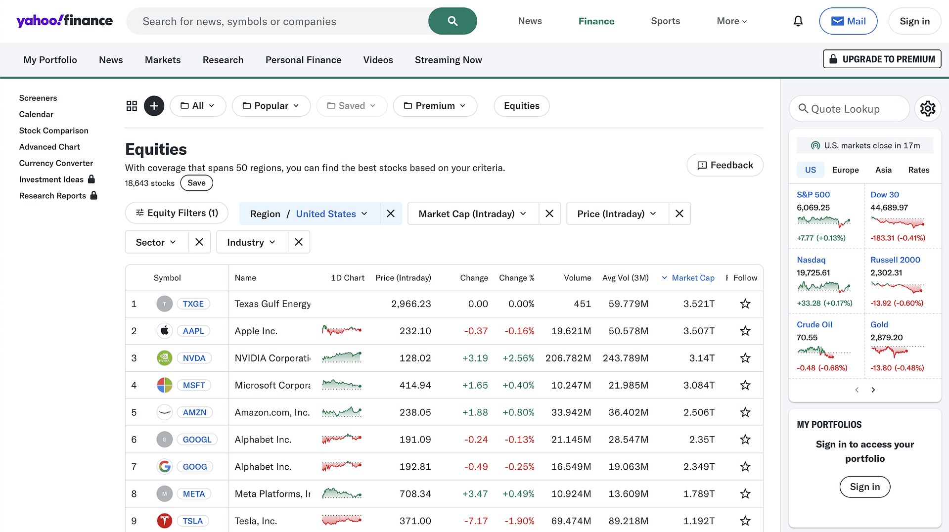 Yahoo Finance.