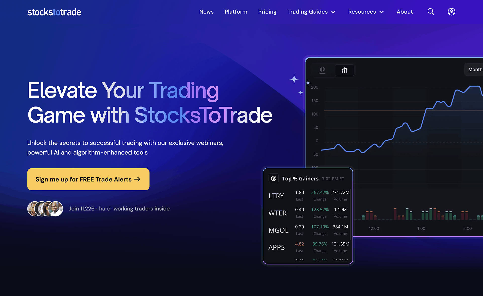 StocksToTrade homepage.