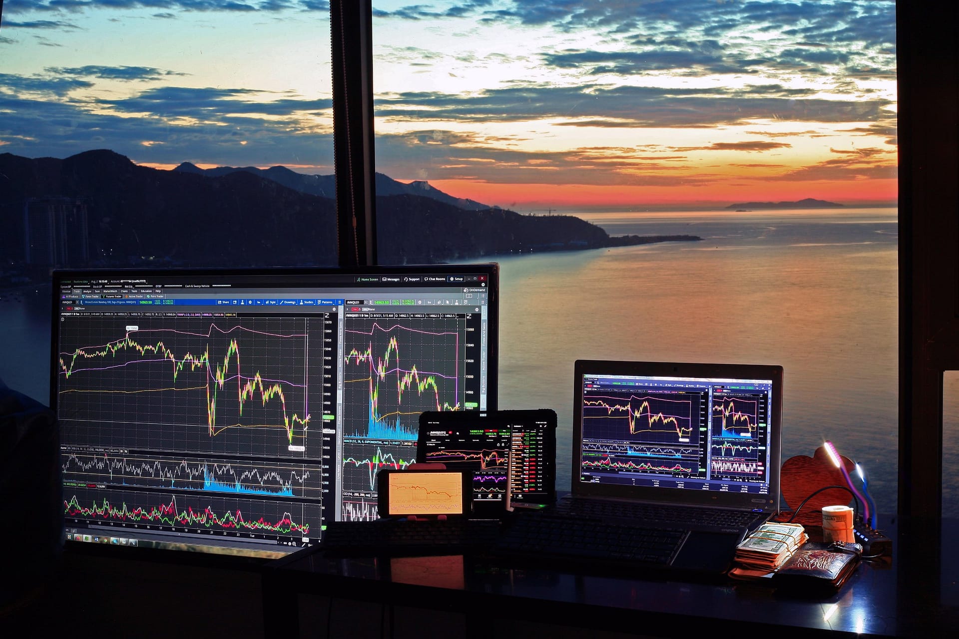 Prop Trading