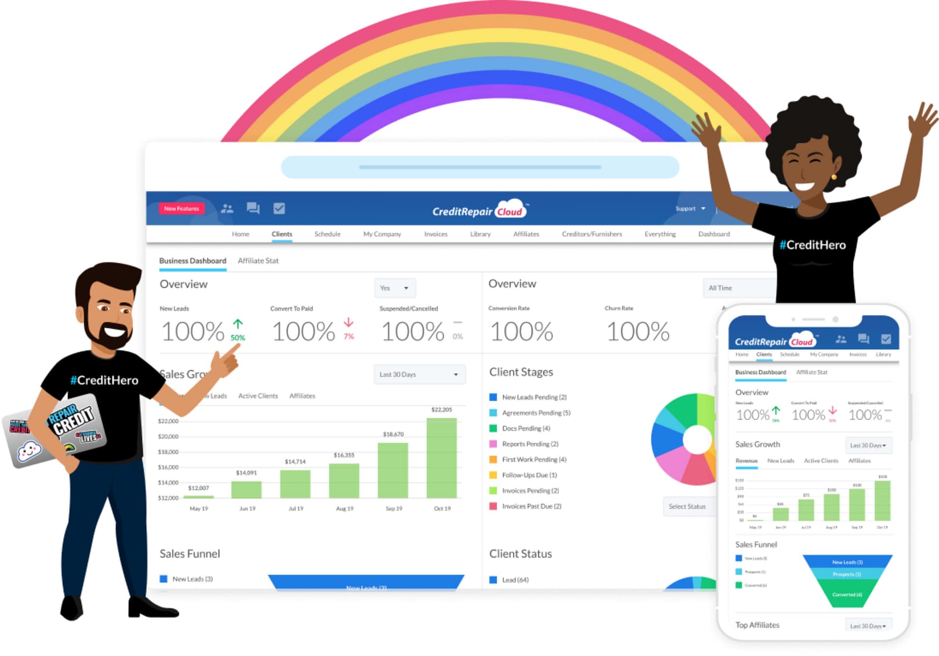 Credit Repair Cloud Business Dashboard