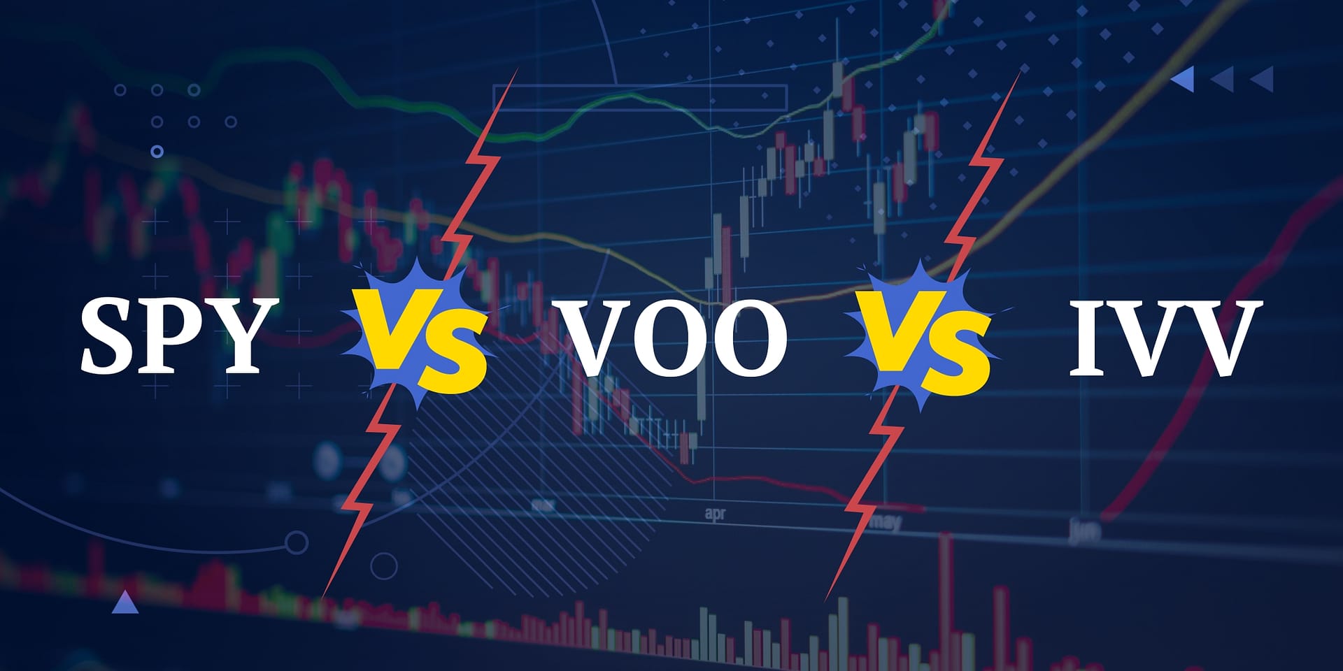 Index Funds - SPY vs VOO vs IVV