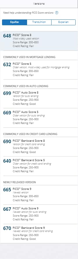 Equifax FICO Scores