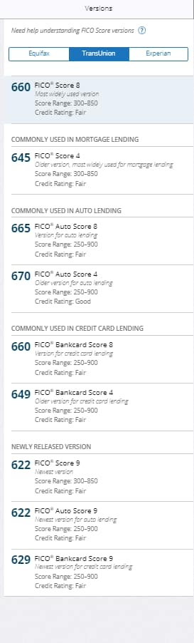 TransUnion FICO Scores