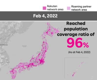 Rakuten mobile network coverage