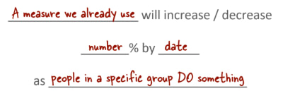 action mapping goal template