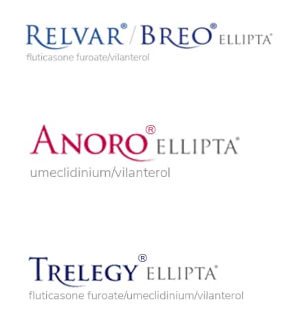 Innoviva's 3 FDA-approved drugs