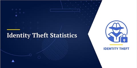 Identity Theft Statistics