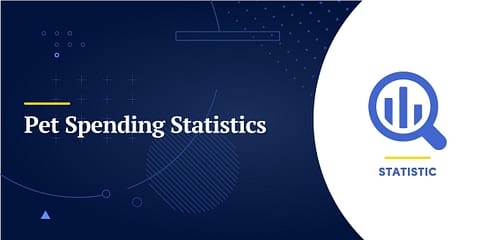 Pet Spending Statistics