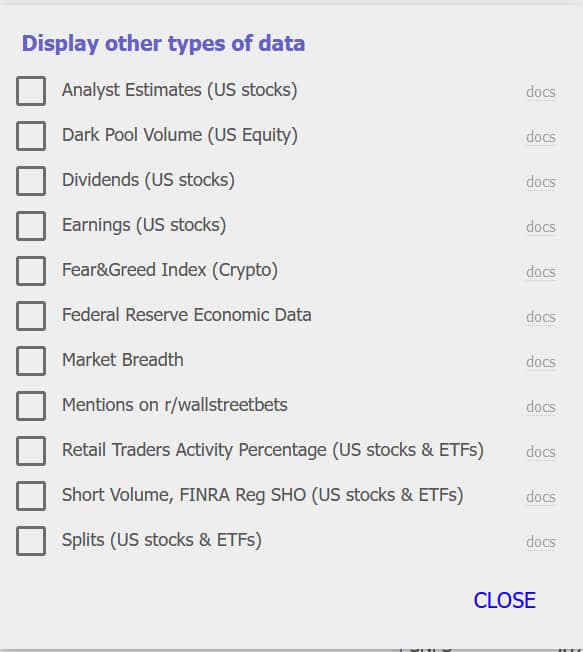 TrendSpider's option of alternative data sources